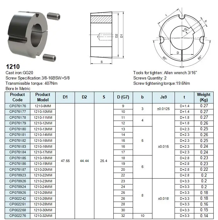 Taper Lock Bush Dimensions Images and Photos finder