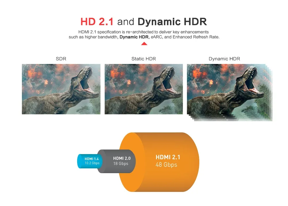 6 Dynamic HDR