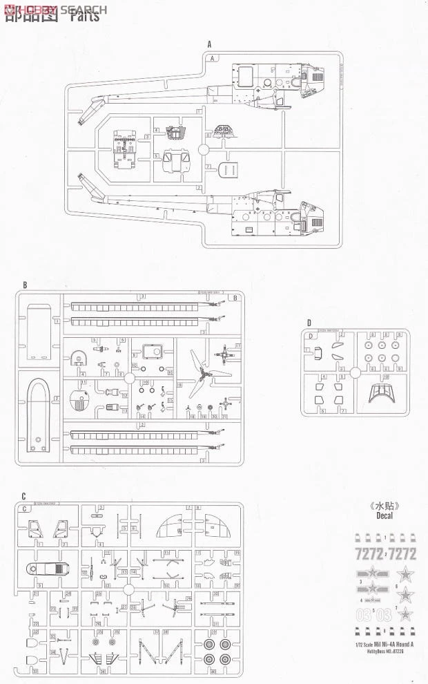 aeProduct.getSubject()