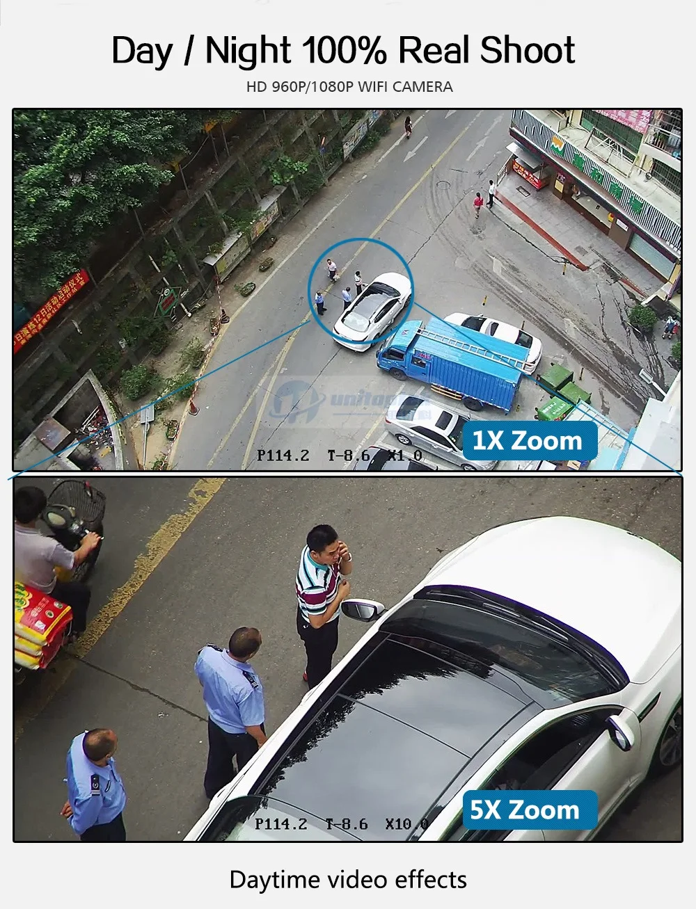 05 CCTV Surveillance Camera