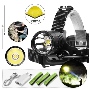 2019 super powerful Led headlamp XHP70.2 Headlight hunting led head lamp USB recharge flashlight torch Lantern 18650 battery
2019 super powerful Led headlamp XHP70.2 Headlight hunting led head lamp USB recharge flashlight torch Lantern 18650 battery
