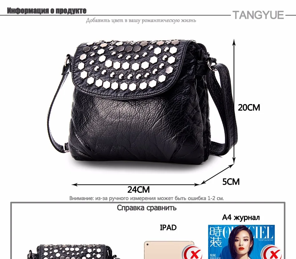 2. PRODUCT INFO