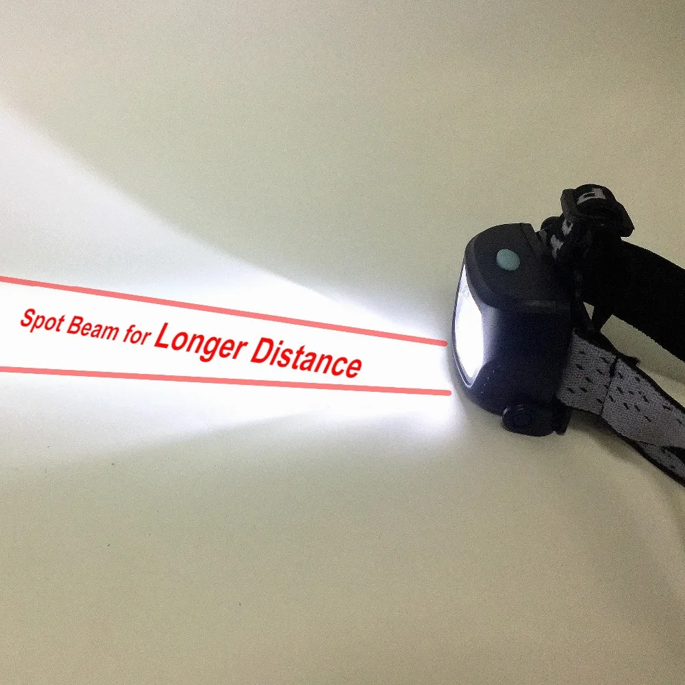 Миниатюрный налобный фонарь MingRay с зарядкой от USB Головной датчиком COB красный