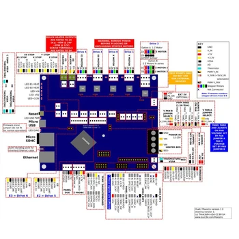 Latest Version Cloned Duet 2 Maestro Advanced 32bit Motherboard For 3D Printer CNC Machine 3d Printer Parts
Latest Version Cloned Duet 2 Maestro Advanced 32bit Motherboard For 3D Printer CNC Machine 3d Printer Parts