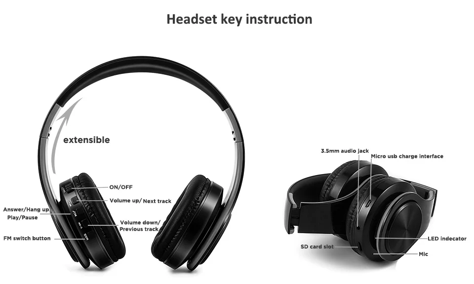 Wireless Bluetooth Headphones with Mic Wireless Bluetooth Headphones with Mic