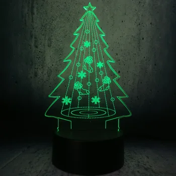 3D USB LED Bulb Straight Christmas tree with socks and snowflakes lighting LAMP Home Decor Color Light Romantic room desk decor
3D USB LED Bulb Straight Christmas tree with socks and snowflakes lighting LAMP Home Decor Color Light Romantic room desk decor