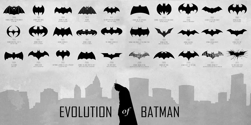 Batman All Logo Bath Towel Custom Microfiber Beach Towel 70x140cm serviette de plage toalha Gym Sport Drying Travel Towel
Batman All Logo Bath Towel Custom Microfiber Beach Towel 70x140cm serviette de plage toalha Gym Sport Drying Travel Towel