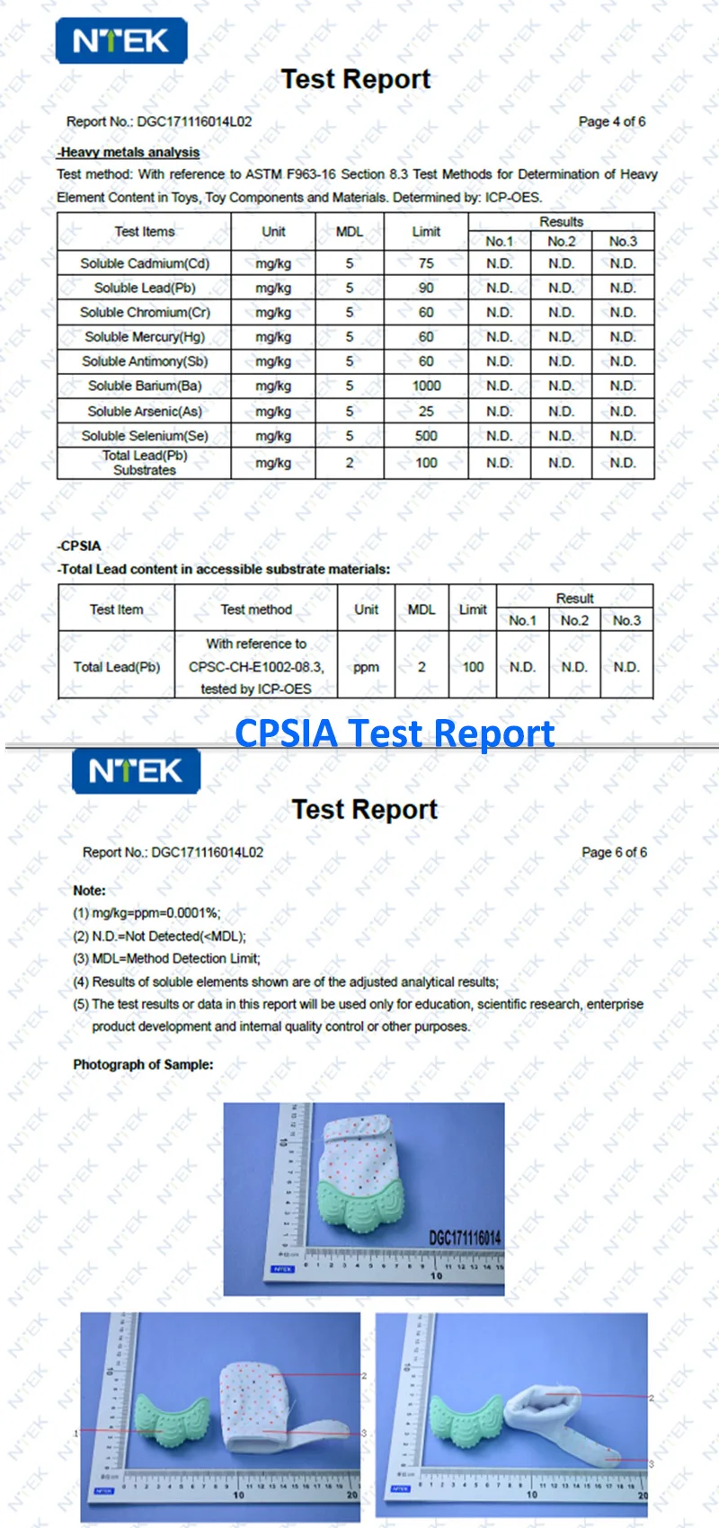 CPSIA Test