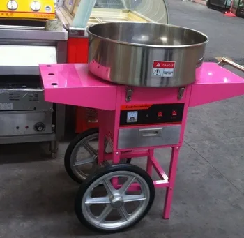 Free shipping with CE Commercial use Cotton candy machine with cart Candy Floss machine
Free shipping with CE Commercial use Cotton candy machine with cart Candy Floss machine