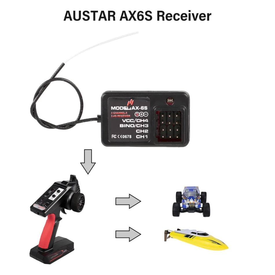 AUSTAR AX6S Remote Control Cars Boats Receiver 2.4GHz 4CH for RC Car Boat AUSTAR AX6S Transmitter
AUSTAR AX6S Remote Control Cars Boats Receiver 2.4GHz 4CH for RC Car Boat AUSTAR AX6S Transmitter