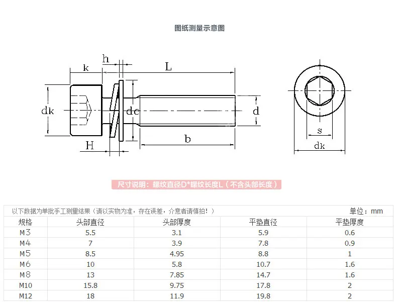 304Inner six angle combined bolt_09.jpg