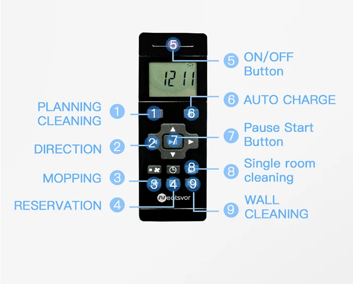 NEATSVOR X500 1800PA Robot Vacuum Cleaner for Wet or Dry Mopping with Map Navigation and Anti Collision Feature 28 NEATSVOR X500 1800PA Robot Vacuum Cleaner for Wet or Dry Mopping with Map Navigation and Anti Collision Feature 33