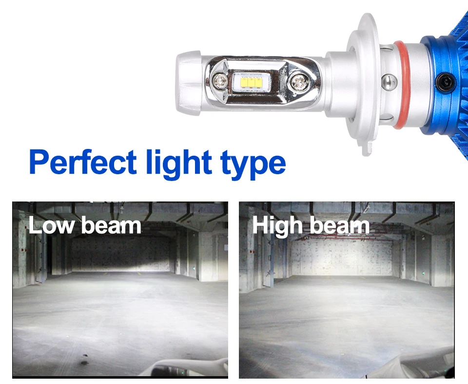 Aceersun Led car headlight H4 H7 H11 H1 LED 9005 HB3 9006 HB4 9012 H3 Bulbs H8 H9 ZES 50W 12000LM High Low Beam car Bulb 12V 24V (8)