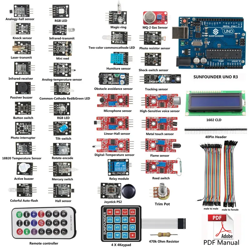 SunFounder Learning kit For Arduino 37 Modules UNO R3 Sensor Kit V1.0 for Arduino Including UNO R3 Board
SunFounder Learning kit For Arduino 37 Modules UNO R3 Sensor Kit V1.0 for Arduino Including UNO R3 Board