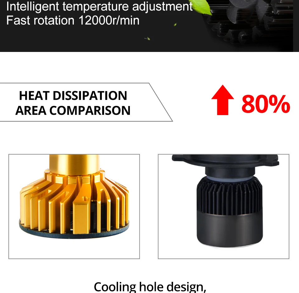 H4 H7 Led Car Headlight Bulbs Mini 12V H1 9005 HB3 9006 Hb4 72W Auto Headlamp 6500K H8 H9 H11 12000Lm Led Ice Light Canbus Bulb (14)