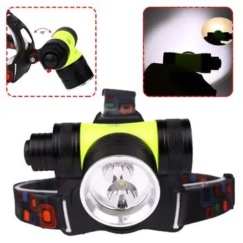 80000LM T6 LED Headlamp Head Torch Headlight 1*26650/1*18650/3*AAA headlamp
80000LM T6 LED Headlamp Head Torch Headlight 1*26650/1*18650/3*AAA headlamp
