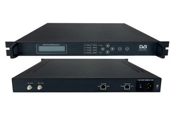 IP QAM Modulator with Multiplexer Scrambler TS IP/multicast gigabit in,4*DVB-C RF out QAM Modulator sc-4154
IP QAM Modulator with Multiplexer Scrambler TS IP/multicast gigabit in,4*DVB-C RF out QAM Modulator sc-4154