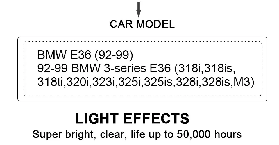 12V 2 PCS Car Auto 18 LED 2835 SMD License Plate Light Lamp for BMW E36 3 Series E36 1992-1998 318i 320i 323i Led Car-styling 24 (2)