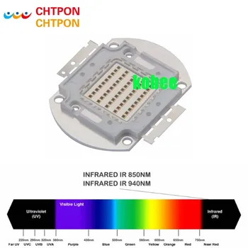 50W LED IR 730Nm 850Nm 940Nm COB Infrared Radiation Bulbs Detect Sensor Laser FlashlightHigh Power
50W LED IR 730Nm 850Nm 940Nm COB Infrared Radiation Bulbs Detect Sensor Laser FlashlightHigh Power