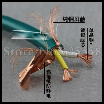 1M Ortofon 8NX Copper Audio Interconnect Cable Bulk Audio RCA XLR Cable hifi