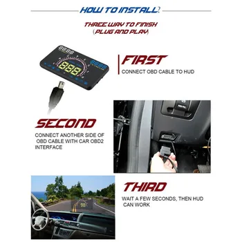 E350 5.8" Screen HUD Car Head Up Display Engine Fault Fuel Alarm Speedometer New
E350 5.8" Screen HUD Car Head Up Display Engine Fault Fuel Alarm Speedometer New
