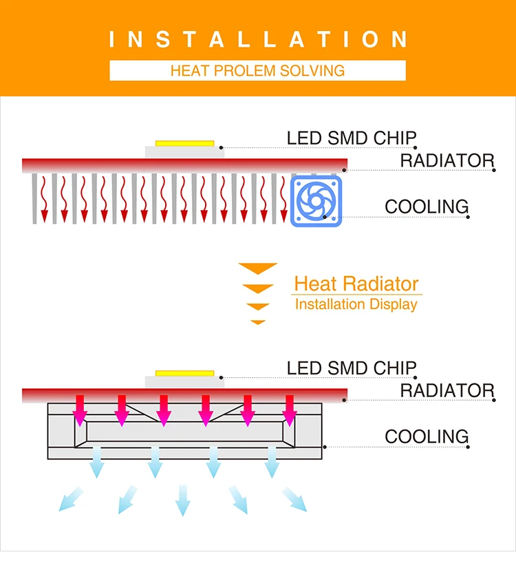 LED Down Light_TD-01 Chip_22