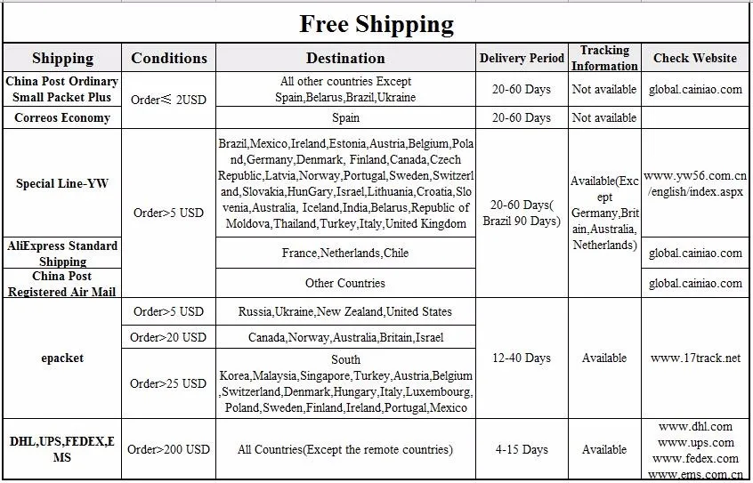 free shipping