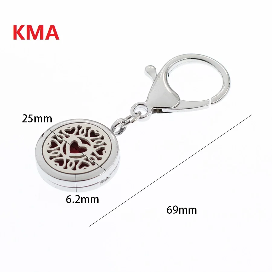 KMA