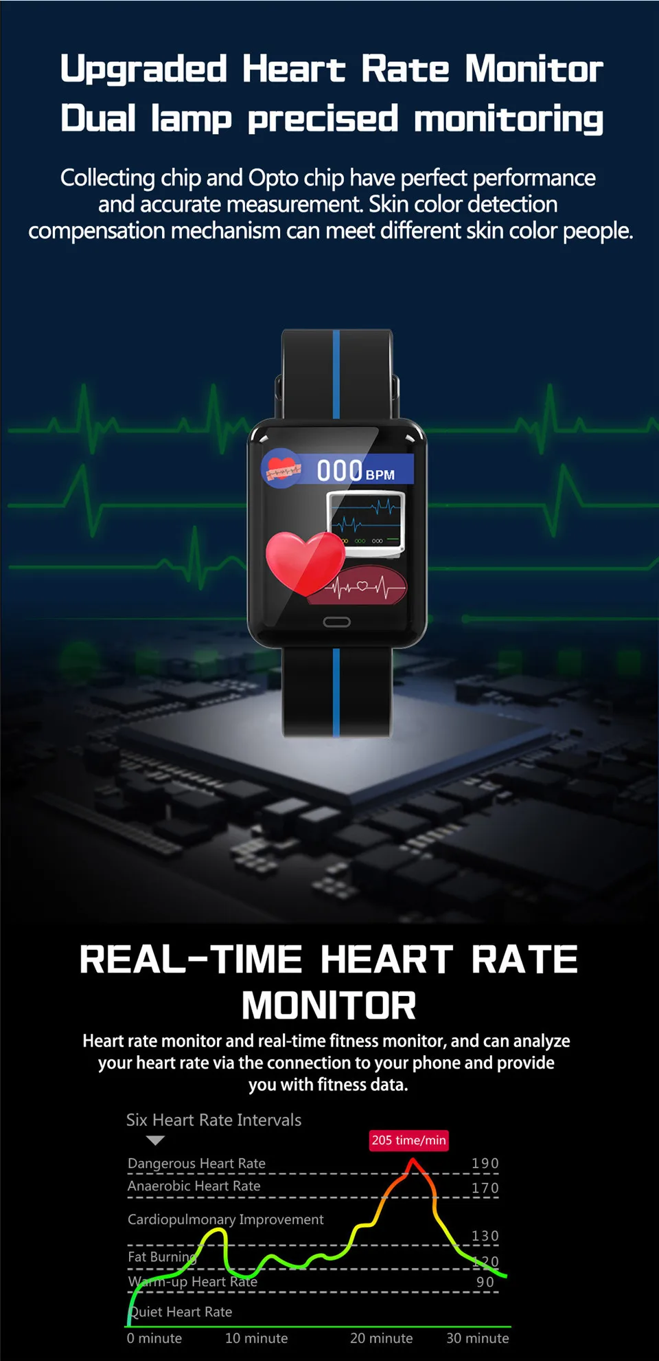 Smart Bracelet (6)
