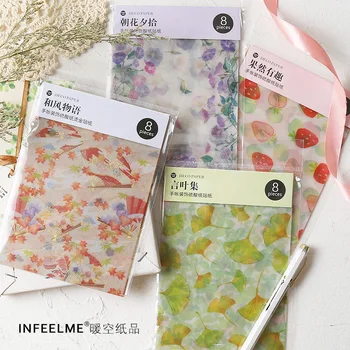 8Pc\DIY Cute Creative Fun Retro Personality Background Sticker Album Diary Calendar Scrapbook Student Stationery Office Supplies
8Pc\DIY Cute Creative Fun Retro Personality Background Sticker Album Diary Calendar Scrapbook Student Stationery Office Supplies