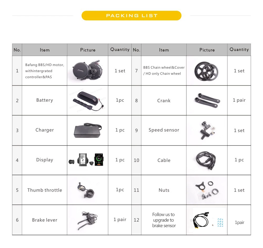 Clearance Bafang motor BBS01B BBS01 250W electric bike conversion kit electric motor 36V 10.4/13/17/24.5ah mid drive motor 14