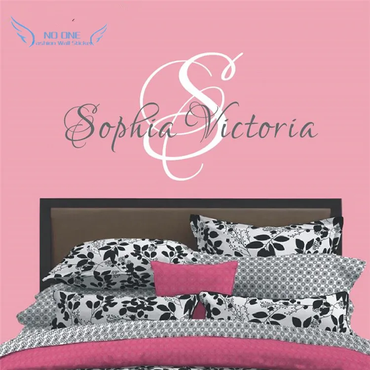 DIY FASHIONBeautiful Scripted Custom Name Monogram Nursery Wall Decal Wall Decal for Boy and Girl Nursery in any colors you want
DIY FASHIONBeautiful Scripted Custom Name Monogram Nursery Wall Decal Wall Decal for Boy and Girl Nursery in any colors you want