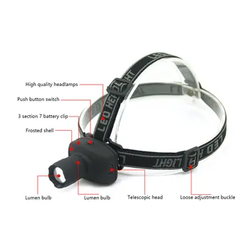 Bike Riding Lamp Frontal Lantern Zoomable Head Torch Light For Camping Hunting 1800Lumen Headlamp LED Headlight Flashlight
Bike Riding Lamp Frontal Lantern Zoomable Head Torch Light For Camping Hunting 1800Lumen Headlamp LED Headlight Flashlight