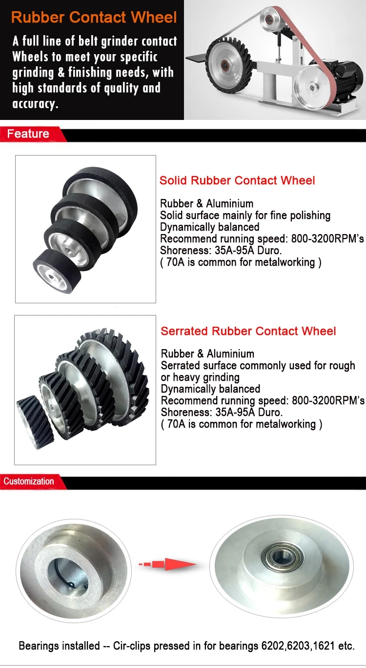 150*25mm Solid Rubber Contact Wheel 