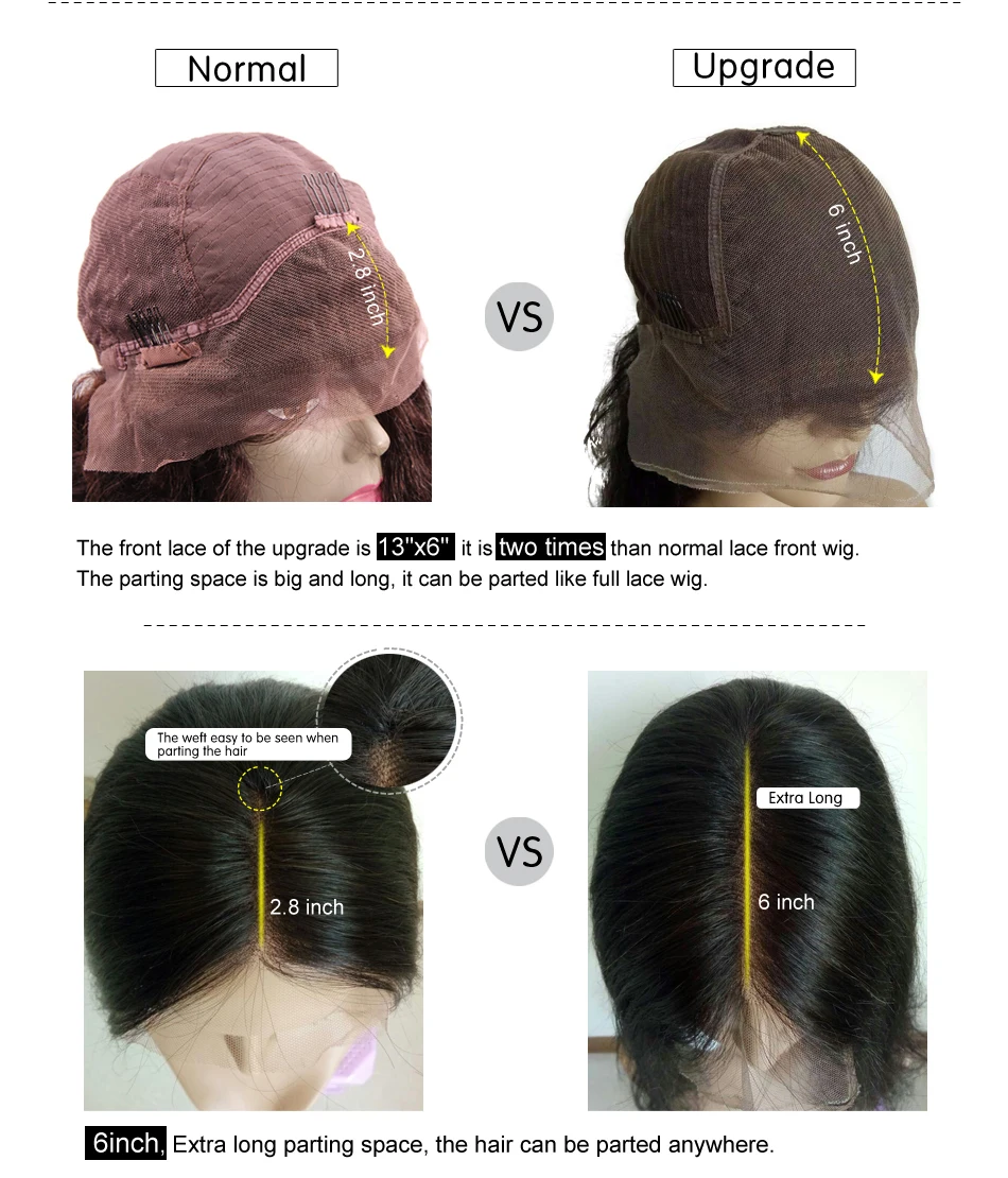 13x6 lace front wig cap