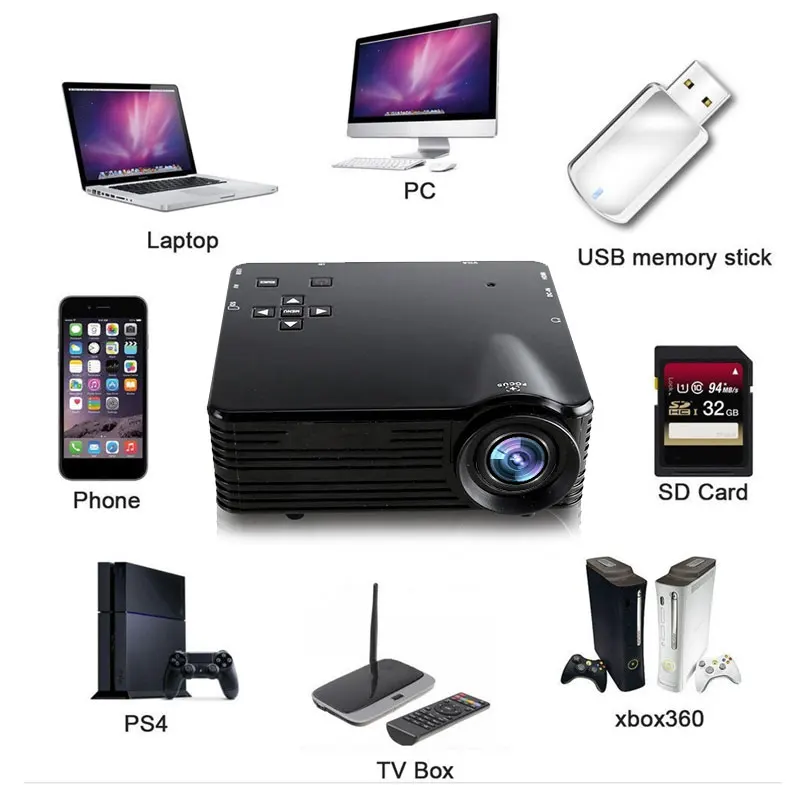 Mini Projector Portable LED Projector1920X1080 HD Pixels USB/AV/VGA/HDMI/SD Multimedia Port US Plug Home Theater | Компьютеры и офис