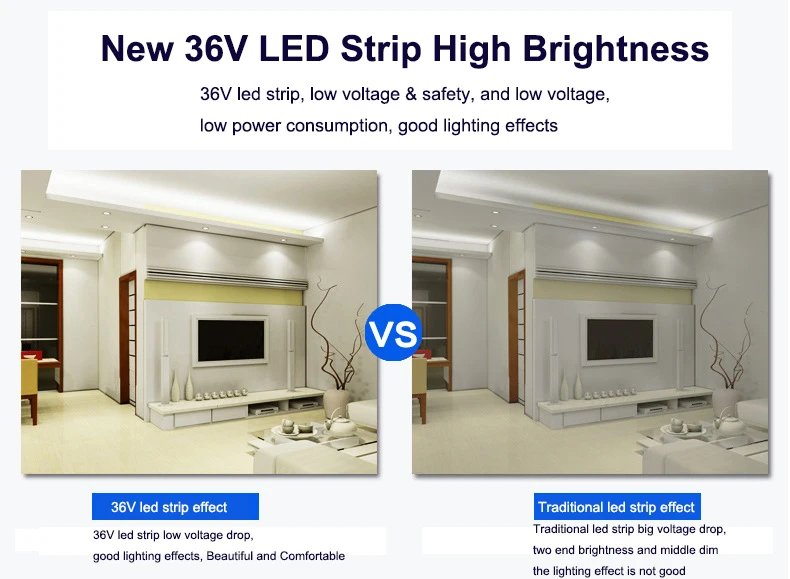 New 36v Led Strip 5050 Smd 60leds Flexible Tape Smd5050 High