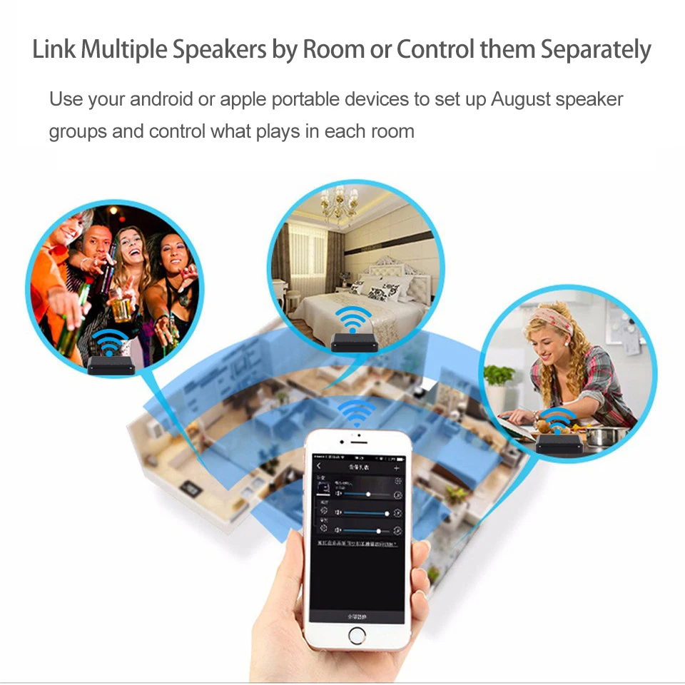 August-WR320-WIFI-Wireless-Audio-Receiver-Multiroom-Multiroom-Music-Adapter-for-Wired-HiFi-Speakers-System-Airplay (1)