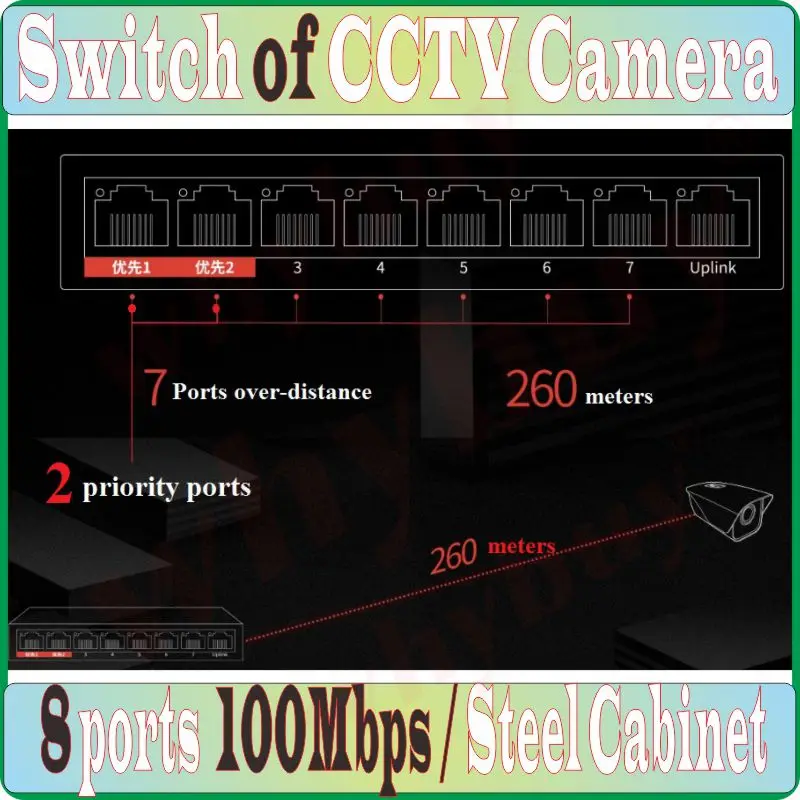 

8 портов 100 Мбит/с переключатель данных Plug & Play, MCS1108D, камера NVR сетевой коммутатор, мини настольный Ethernet сетевой коммутатор CCTV камеры