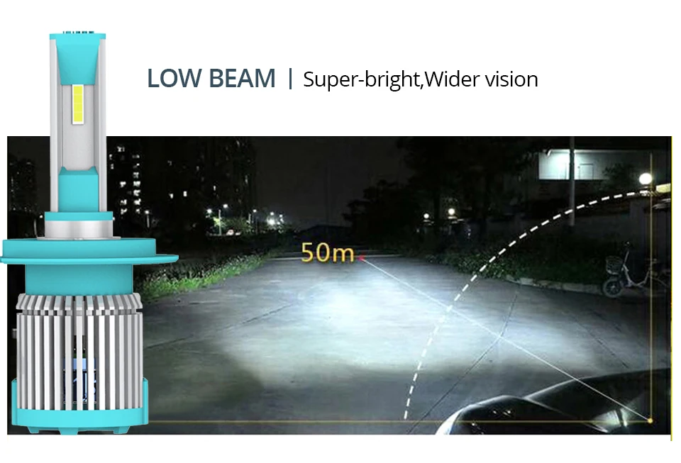 Foxcncar 2 Pcs Car Headlight H7 LED H4 H1 H3 H8 H11 1860 chip 72W 8000LM Auto Headlamp 6500K Light Bulb IP67 9006 9005 HB3 HB4 (10)