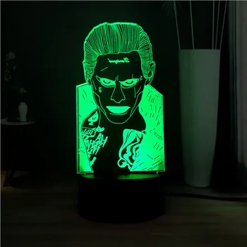 Creative Cool Man Head New 3D Dazzle 7 Color Change Novel Atmosphere LED Remote USB Night Light Children Holiday Birthday lamp
Creative Cool Man Head New 3D Dazzle 7 Color Change Novel Atmosphere LED Remote USB Night Light Children Holiday Birthday lamp