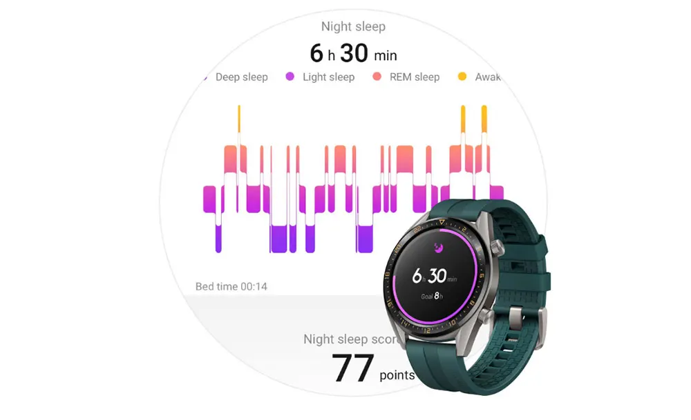 Huawei Watch GT Smart watch 1.39 GPS NFC Support 14 Days Battery Life waterproof Phone Call Heart Rate Tracker For Android iOS (9)