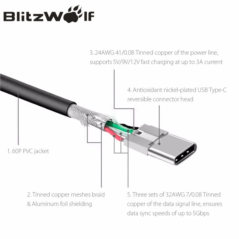 Кабель Xiaomi Usb Type C Usb 3.0