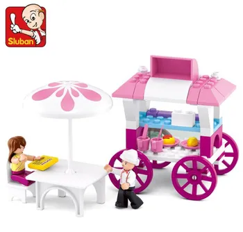 SLUBAN Snack Car Delivery Car Dining Car Travel Car Figure Blocks Building Brick Girl Friends Toys For Children Christmas Gift
SLUBAN Snack Car Delivery Car Dining Car Travel Car Figure Blocks Building Brick Girl Friends Toys For Children Christmas Gift