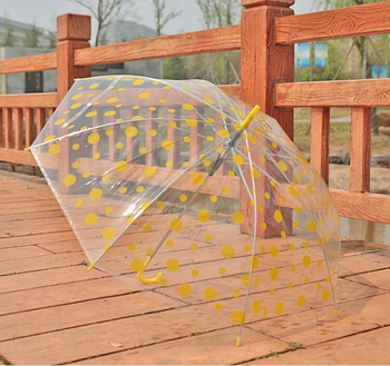 Fashion Colorful Semi-automatic Long-handle Straight handle Clear Spot Rain Umbrella
Fashion Colorful Semi-automatic Long-handle Straight handle Clear Spot Rain Umbrella