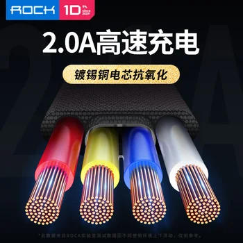 ROCK M8 Type-C Zn-alloy Charge & Sync Cable L=100cm for Samsung Huawei vivo oppo phone with retail box DHL free
ROCK M8 Type-C Zn-alloy Charge & Sync Cable L=100cm for Samsung Huawei vivo oppo phone with retail box DHL free