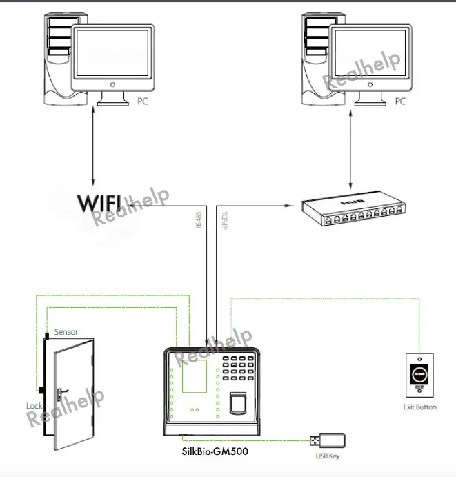 connect-diagram
