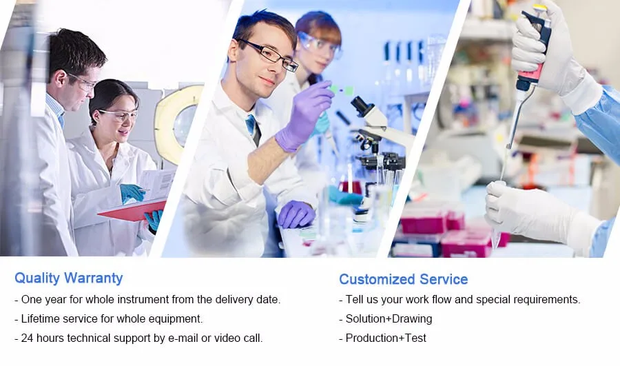 TOPTION service guarantee