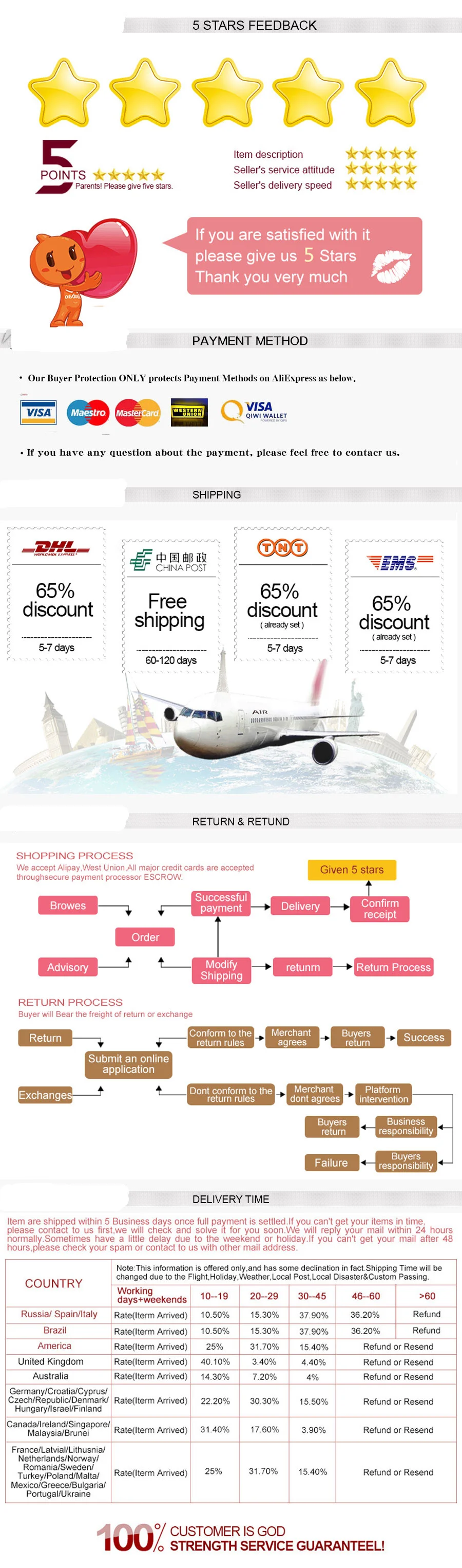 HTB1XP90PpXXXXaPXFXXq6xXFXXXE