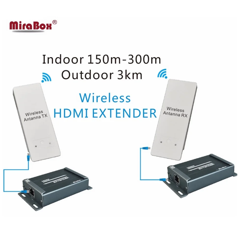 MiraBox Wireless HDMI Extender Support 1080p 2000M with Audio Extractor Wireless Transmitter and Receiver